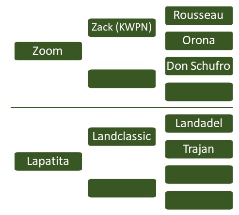 Pedigree_Zelentano